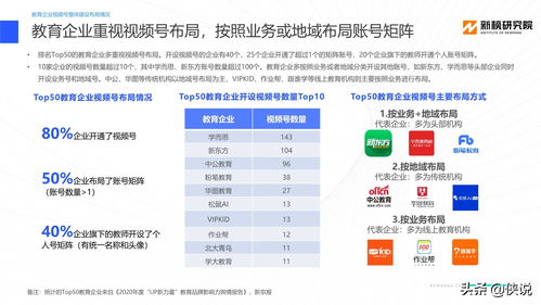 二、 矩阵搭配的艺术
