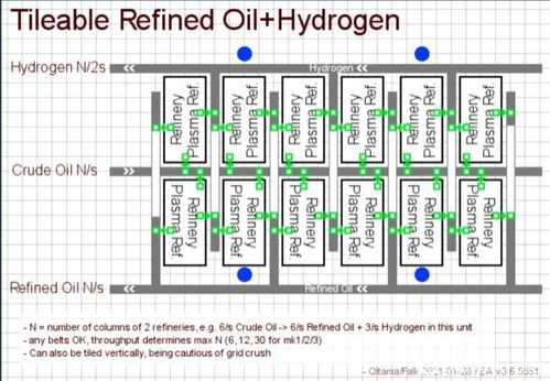 二、人群定向操作设置