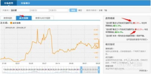 三、 选择合适的主播
