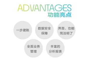 库存管理的重要性：防范为主， 处理为辅