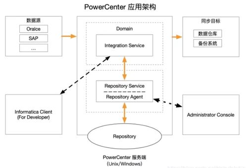 Mercari平台对图片比例的要求