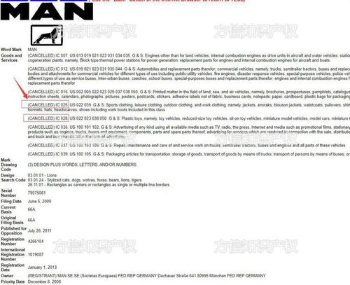 国际空运流程详解