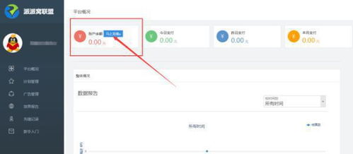 二、 拼多多放心推的优势