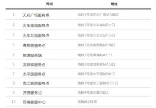 二、 客户评价：真实反馈的力量