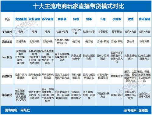 一、 专利权概述