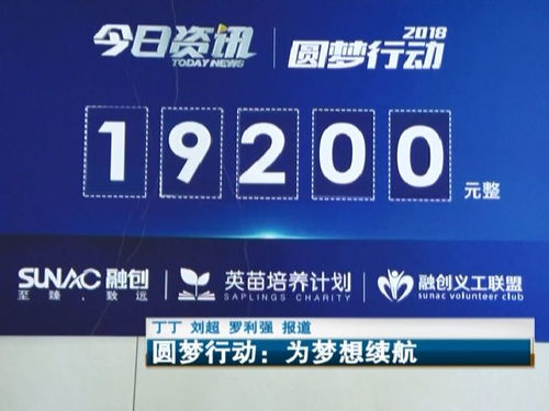 针对听力障碍特殊人群， 提供手语翻译专班等学习支持