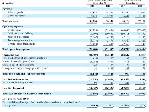 平台货币结算概述