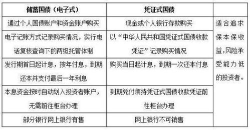 律法要求与消费者习惯：加拿大尾程双语标签的双重考量