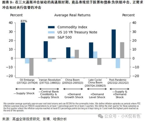11街商品多样性带来的质量风险