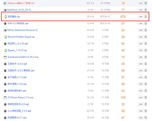1.1 确立目标受众