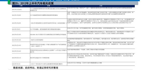 二、 长尾关键词的重要性