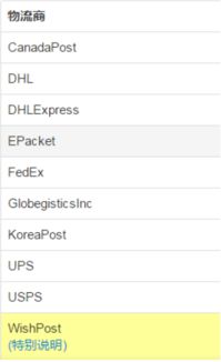 Wish平台的基本发货规则