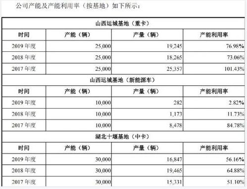 一、 店铺产品价格与风格的一致性