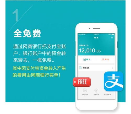 六、 如何减少手续费