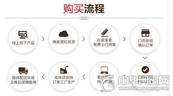 二、天猫补单流程及注意事项