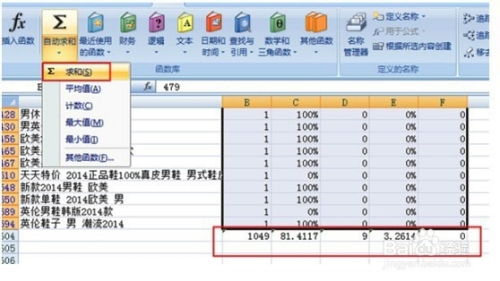 一、 淘宝商品标题优化之商家如何堪待优化时间?