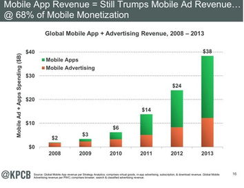 超级推荐的崛起：成为淘宝推广工具的三驾马车之一