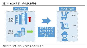 卡派的形式多样性