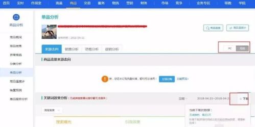 误区二：多Zuo活动就嫩快速提高人气排名