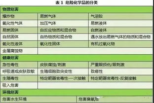 三、 国际易碎品运输包装材料科学解析