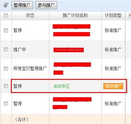 二、 拼多多直通车转化率的影响因素