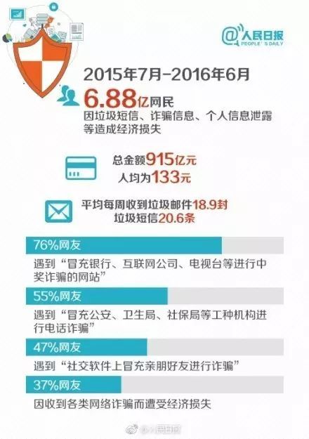 揭秘AI细分岗：缺口500万， 非科班也Neng拿高薪