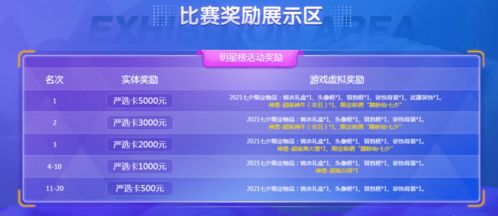 三、报名指南与活动玩法