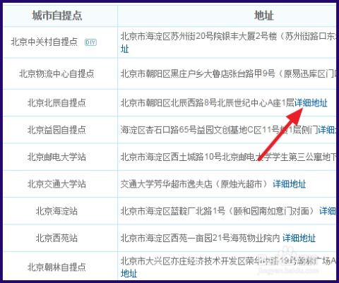 一、 京东自提点的定义与作用