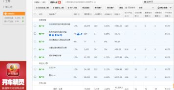 四、 淘宝补单方法