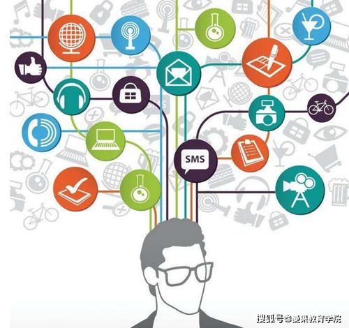 3. 内容营销与社交媒体互动