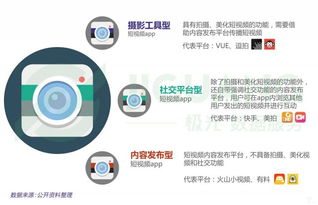 三、 解决方案详解：全方位保障用户数据平安