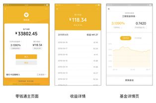 二、 Shopee入驻所需费用一览