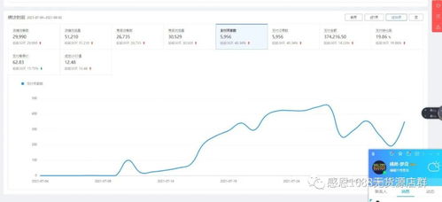 一、 优化详情页，提升用户体验