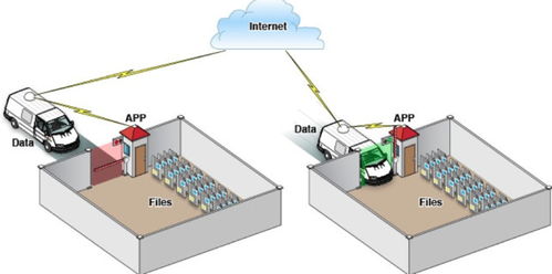 1. 严格筛选货源