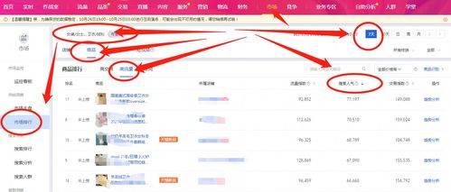 二、 淘宝新品补单操作步骤详解