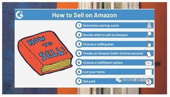 如何节省亚马逊FBA抛货物流费用