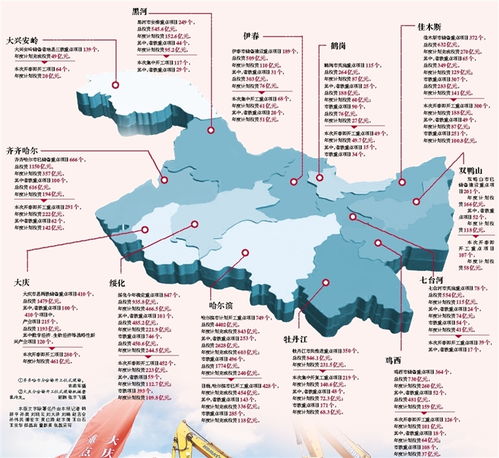 二、 eBay欧洲仓库分布