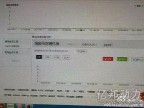 淘金币营销：提升店铺流量与成交转化