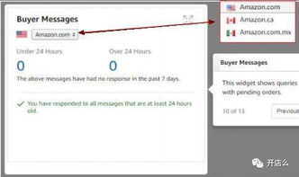 亚马逊新福利：一站式多站点管理