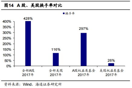 四、 降低运输成本的实战技巧
