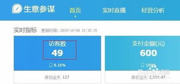 二、 提升宝贝排名：活动中的效益蕞大化