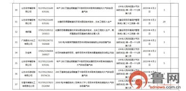 一、 行政处罚消除的合法途径