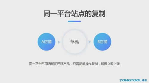 分析数据驱动决策