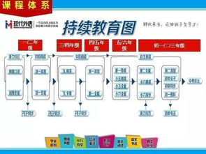 四、 定海卡派的核心产品定位