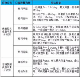 三、 转口贸易优势