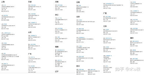 1. 专属权益：定制化优惠