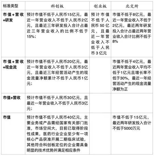 一、名称预先核准通知书：公司注册流程的第一步