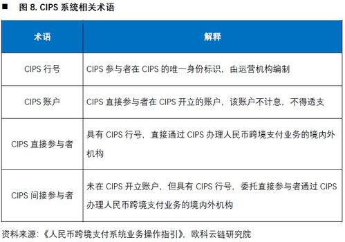 三、退款流程解析