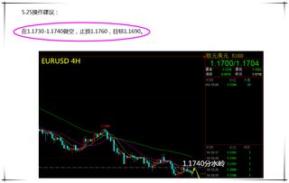 物流主动管理：展现卖家专业度的核心要素
