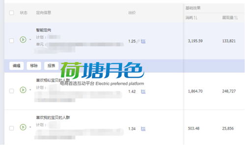 一、 超级推荐的崛起与PPC的演变